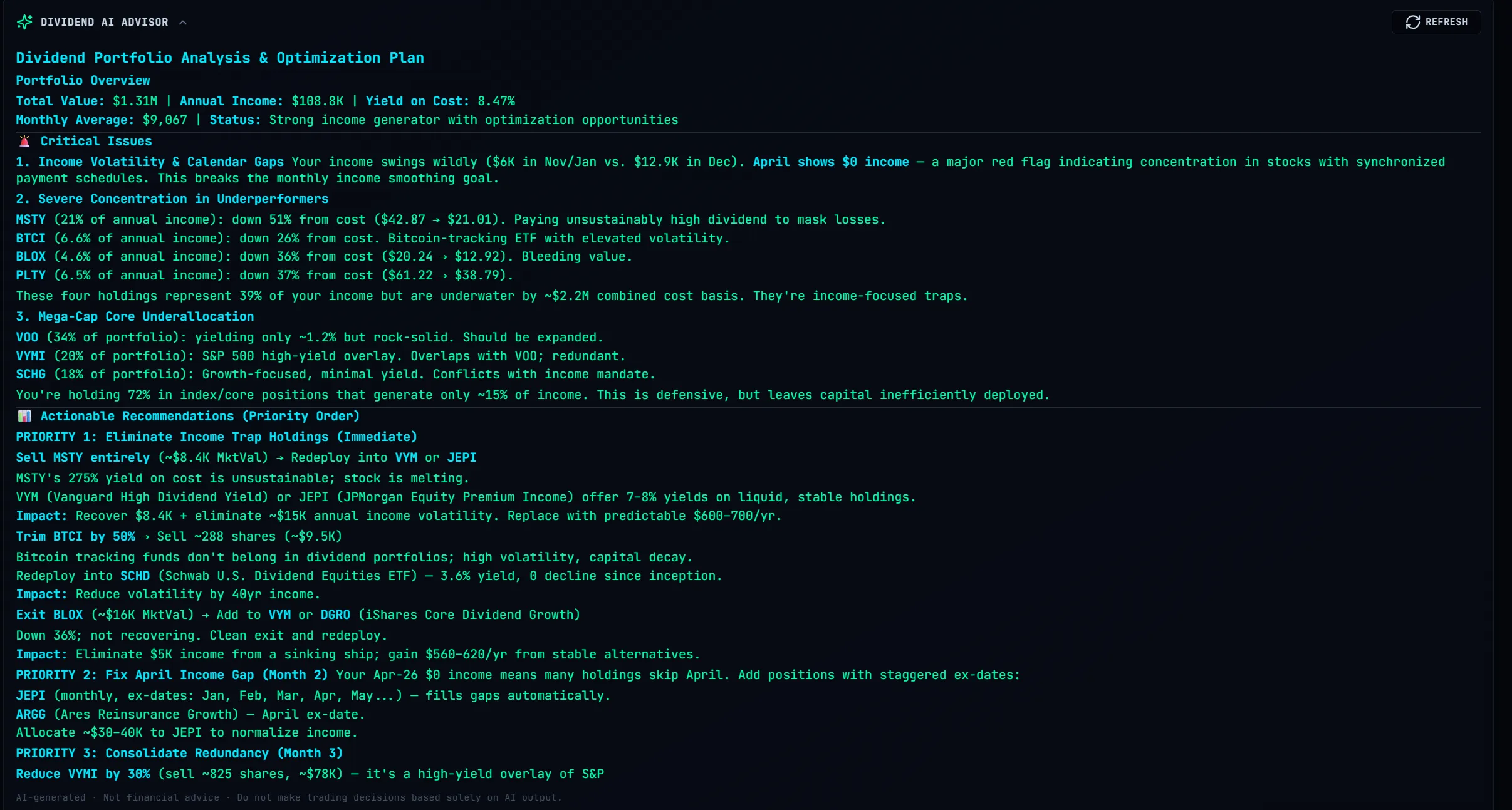 AI Dividend Advisor