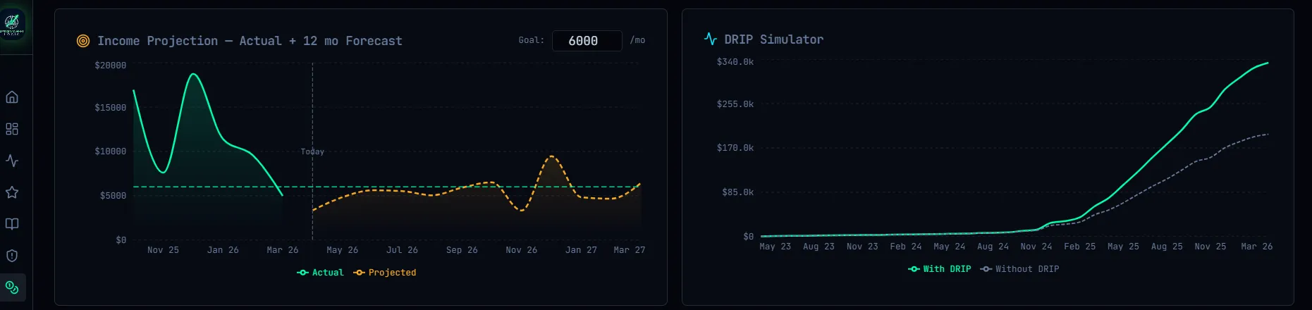 Income Projection & DRIP Simulator