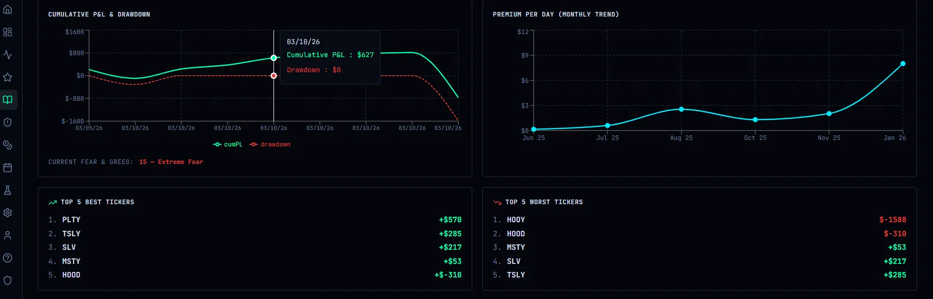 My Trades screenshot 6