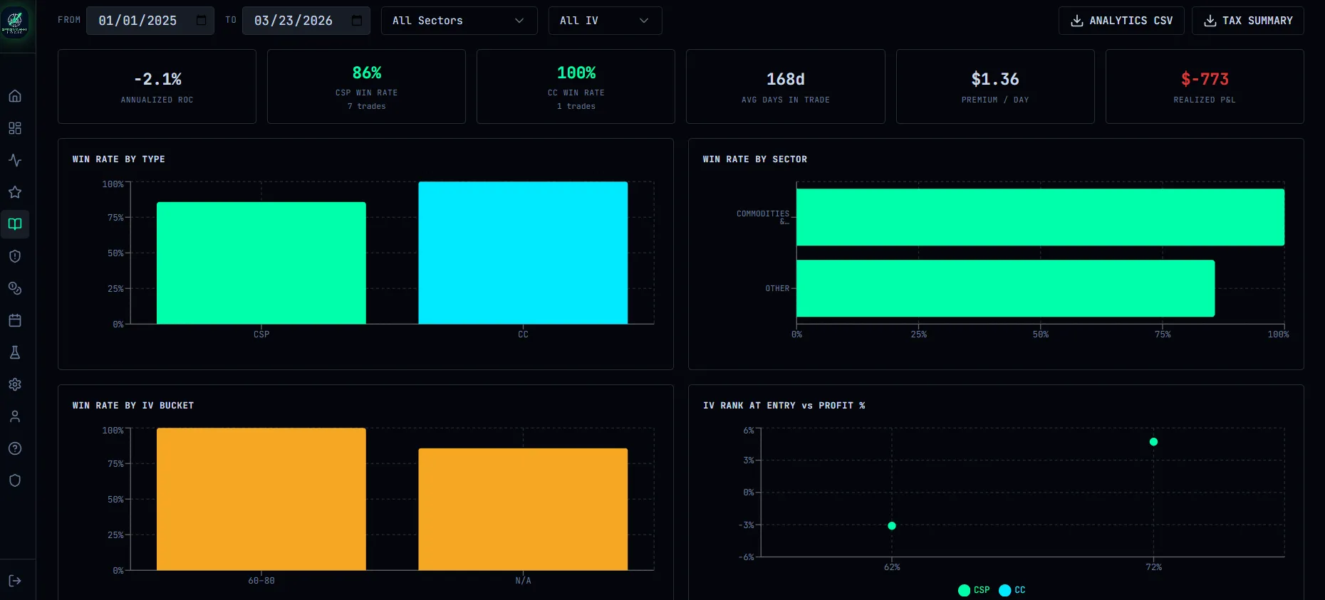 My Trades screenshot 5