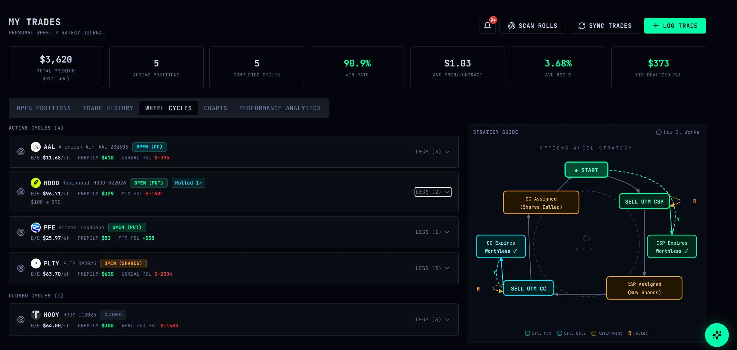 My Trades screenshot 3