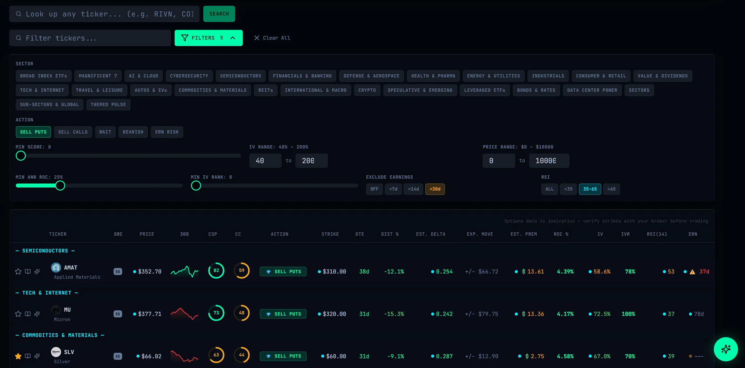 Universal ticker search with SHEL result and full screener table
