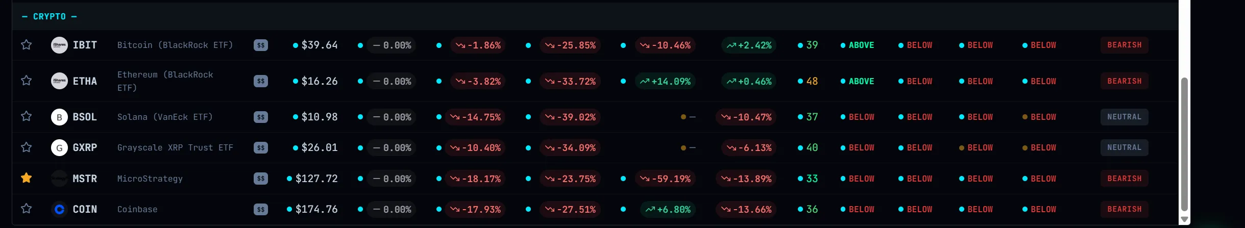 Sector Pulse screenshot 4
