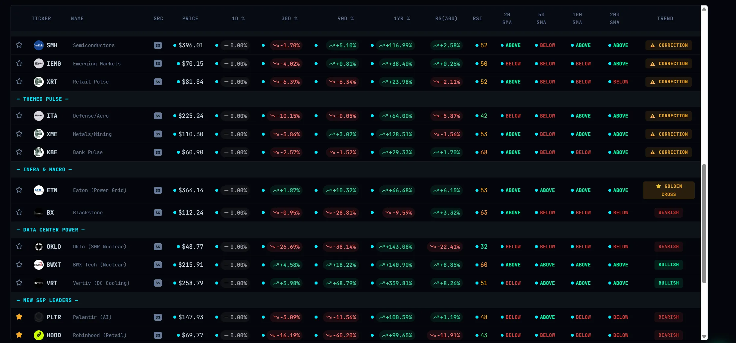 Sector Pulse screenshot 3