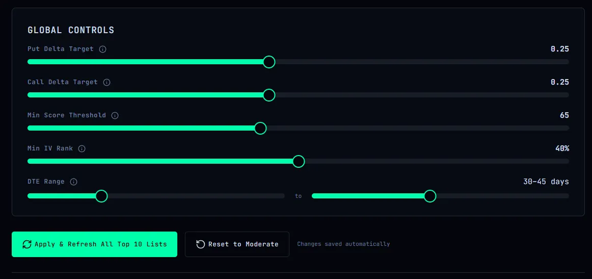 Strategy settings delta targets and DTE configuration