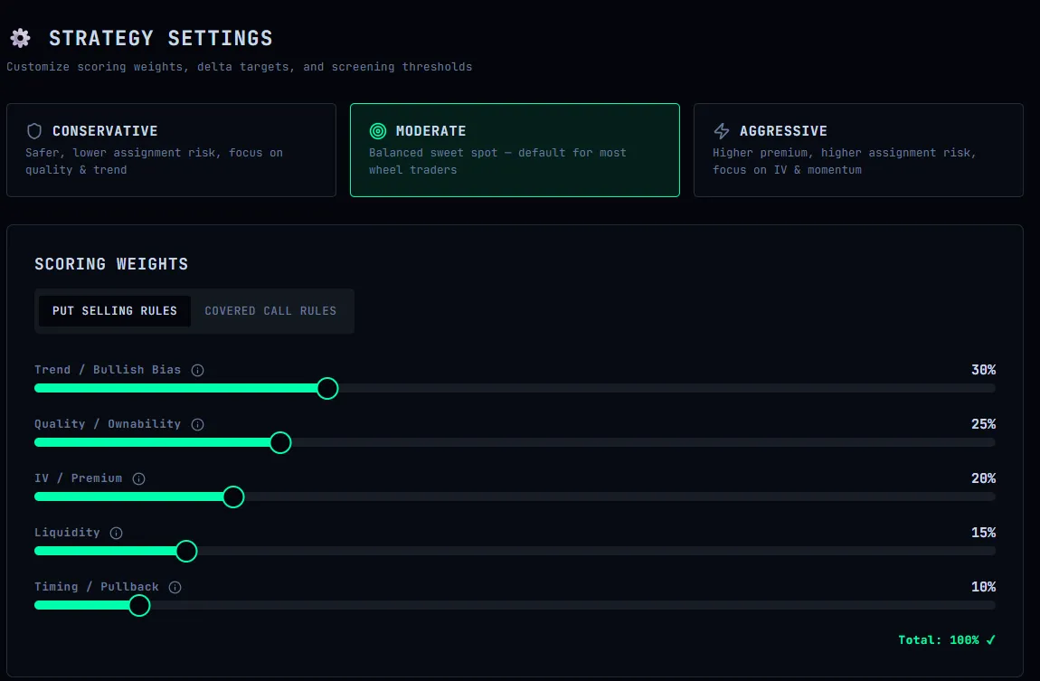 Strategy settings showing presets and scoring weights