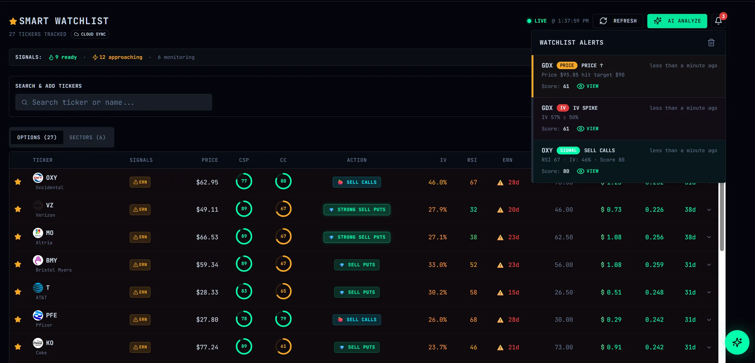 Watchlist Alerts