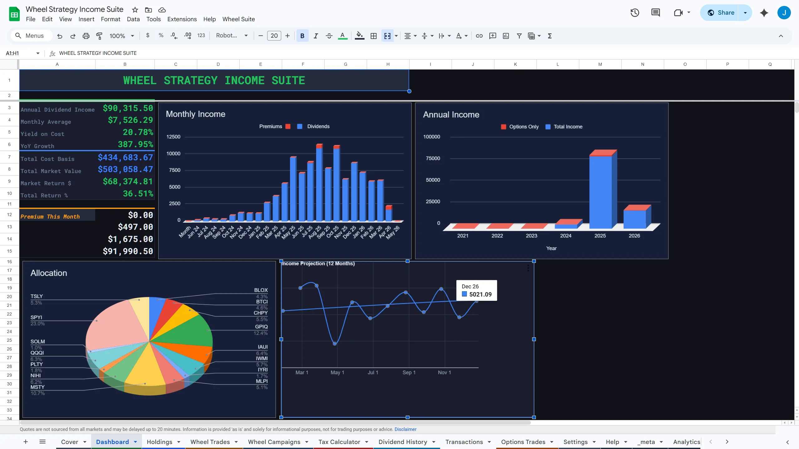 Income Dashboard